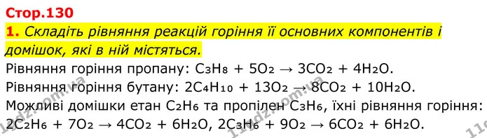 1. Складіть рівняння реакцій горіння її основних компонентів і домішок, які в ній містяться. — ГДЗ Хімія 8 клас Мідак