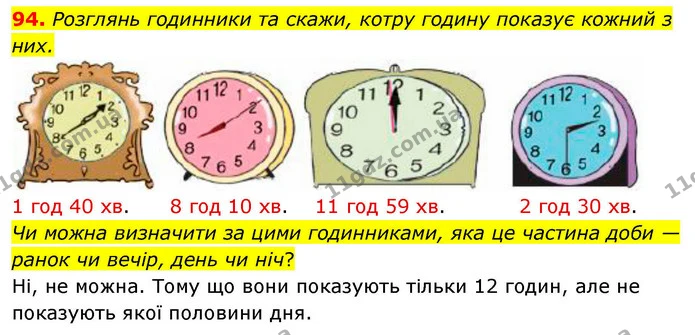 94. Розглянь годинники та скажи, котру годину показує кожний з них. — ГДЗ Математика 4 клас Листопад