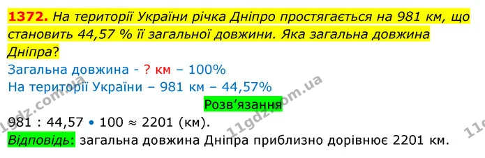 1372. На території України річка Дніпро простягається на 981 км, що становить 44,57 % її загальної довжини. Яка загальна довжина — ГДЗ Математика 5 клас Тарасенкова 2022