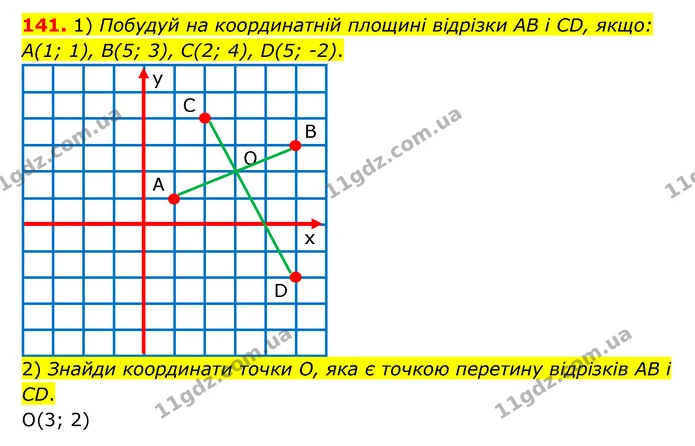 141 — ГДЗ Математика 6 клас Істер 2023 1-2 ч.