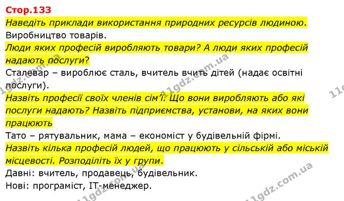 Наведіть приклади використання природних ресурсів людиною. — ГДЗ Я досліджую світ 3 клас Гільберг 1-2 ч.