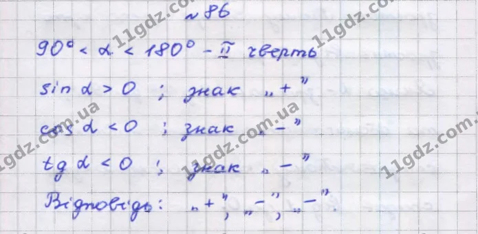 86. Який знак мають sin α, cos α і tg α, якщо 90° < α < 180°? Відповідь поясніть. — ГДЗ Геометрія 9 клас Бурда 2017