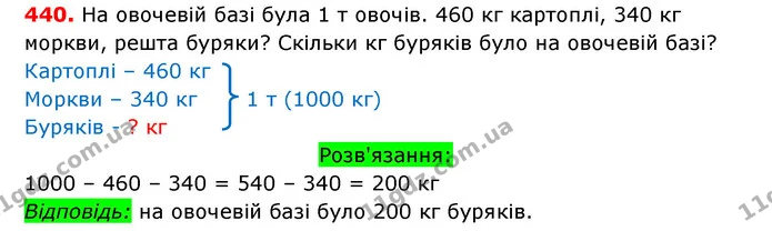ГДЗ Математика 3 клас Оляницька 1 та 2 частини — ГДЗ Математика 3 клас Оляницька 1 та 2 частини