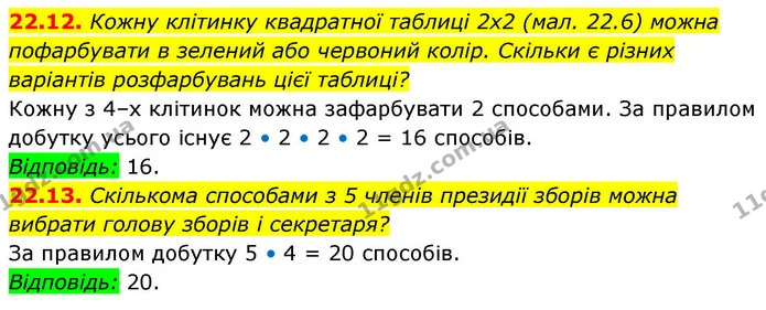 22.12. Кожну клітинку квадратної таблиці 2х2 (мал. 22.6) можна — ГДЗ Алгебра 9 клас Істер