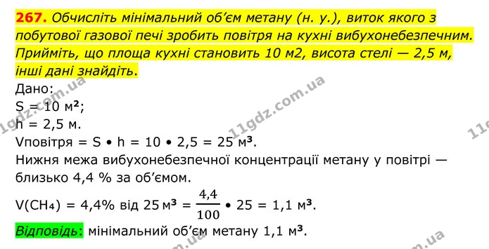 267. Обчисліть мінімальний об’єм метану (н. у.), виток якого з побутової газової печі зробить повітря на кухні вибухонебезпечним — ГДЗ Хімія 8 клас Григорович