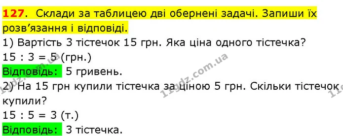 127. Склади за таблицею дві обернені задачі. Запиши їх розв’язання і відповіді. — ГДЗ Математика 3 клас Козак 1-2 ч.