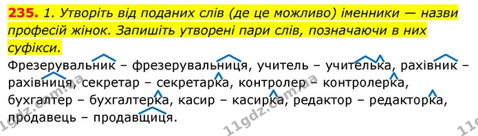 235. 1. Утворіть від поданих слів (де це можливо) іменники — назви — ГДЗ Відповіді Українська мова 6 клас Єрмоленко