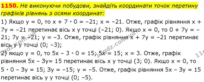 1150. He виконуючи побудови, знайдіть координати точок перетину — ГДЗ Алгебра 7 клас Істер 2024