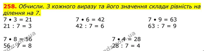 258. Обчисли. З кожного виразу та його значення склади рівність на ділення на 7. — ГДЗ Математика 3 клас Лишенко (1, 2 частина)