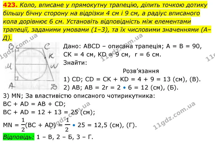 423. Коло, вписане у прямокутну трапецію, ділить точкою дотику — ГДЗ Геометрія 8 клас Бевз