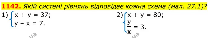 1142. Якій системі рівнянь відповідає кожна схема (мал. 27.1)? — ГДЗ Алгебра 7 клас Бевз