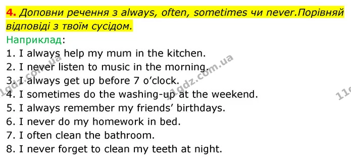 4. Доповни речення з always, often, sometimes чи never.Порівняй відповіді з твоїм сусідом. — ГДЗ Англійська мова 5 клас Коста Джоанна