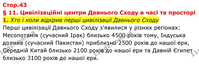 1. Хто і коли відкрив перші цивілізації Давнього Сходу — ГДЗ Історія України Всесвітня історія 6 клас Бандровський