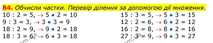 84. Обчисли частки. Перевір ділення за допомогою дії множення. — ГДЗ Математика 3 клас Листопад 1-2 ч.