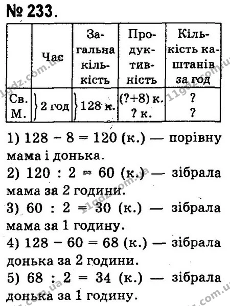 ГДЗ Математика 4 клас Оляницька 2015 — ГДЗ Математика 4 клас Оляницька 2015