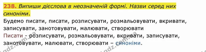 238. Випиши дієслова в неозначеній формі. Назви серед них синоніми. — ГДЗ Українська мова та читання 4 клас Коваленко