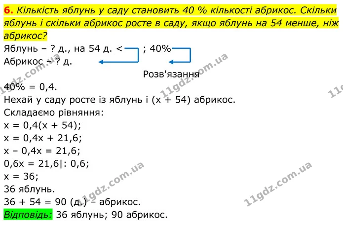 6 — ГДЗ Алгебра 7 клас Тарасенкова 2024