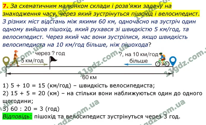 7. За схематичним малюнком склади і розв'яжи задачу на знаходження часу, через який зустрінуться пішохід і велосипедист. — ГДЗ Математика 4 клас Логачевська 1-2 ч. 2021