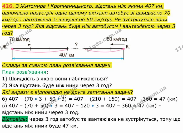 426. З Житомира і Кропивницького, відстань між якими 407 км, одночасно назустріч одне одному виїхали автобус зі швидкістю 70 км/год і — ГДЗ Математика 4 клас Заїка