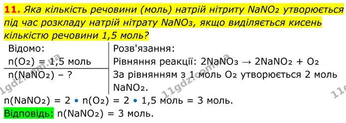 11. Яка кількість речовини (моль) натрій нітриту NaNO₂ утворюється під час розкладу натрій нітрату NaNO₃, якщо виділяється кисень — ГДЗ Хімія 8 клас Мідак