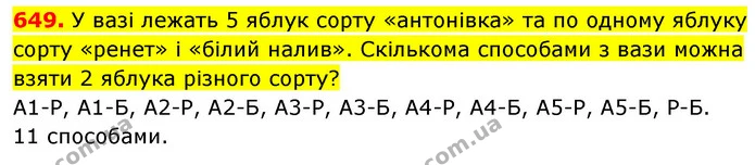 649. У вазі лежать 5 яблук сорту «антонівка» та по одному яблуку сорту «ренет» і «білий налив». Скількома способами з вази можна взяти — ГДЗ Математика 5 клас Кравчук
