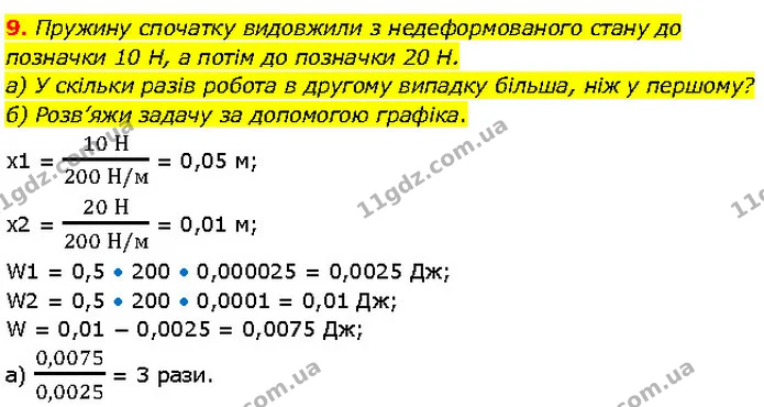 9. Пружину спочатку видовжили з недеформованого стану до позначки 10 Н, а потім до позначки 20 Н. — ГДЗ Фізика 7 клас Засєкіна