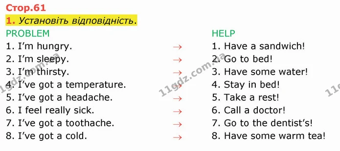 1. Установіть відповідність. — ГДЗ Робочий зошит Англійська мова 4 клас Карпюк