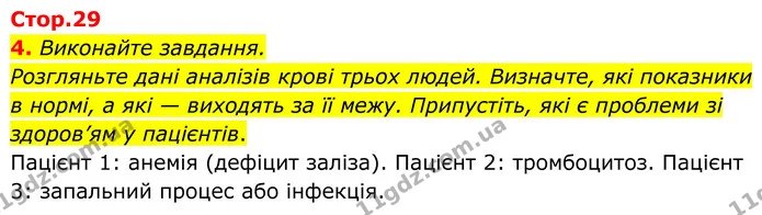 1. Увідповідніть терміни з їхніми визначеннями. — частина 4 — ГДЗ Робочий зошит Біологія 8 клас Тагліна (2025)