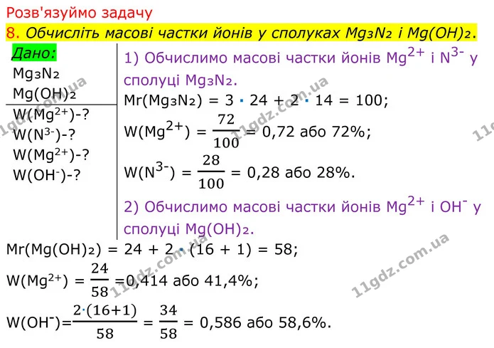 8. Обчисліть масові частки йонів у сполуках Mg₃N₂ і Mg(OH)₂. — ГДЗ Хімія 8 клас Попель