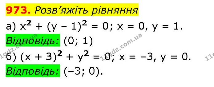 973. Розв’яжіть рівняння — ГДЗ Алгебра 7 клас Бевз