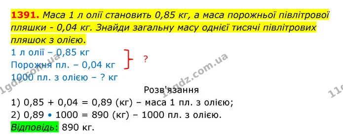 1391. Маса 1 л олії становить 0,85 кг, а маса порожньої півлітрової пляшки – 0,04 кг. Знайди загальну масу однієї тисячі півлітрових — ГДЗ Математика 5 клас Бевз