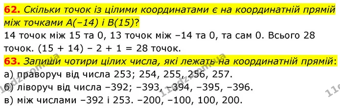 62. Скільки точок із цілими координатами є на координатній прямій між точками A(–14) і B(15)? — ГДЗ Математика 6 клас Бевз 1-2 ч.