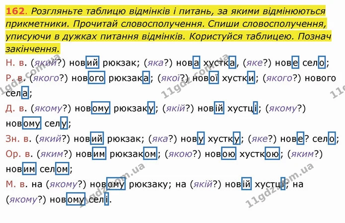 162. Розгляньте таблицю відмінків і питань, за якими відмінюються прикметники. Прочитай словосполучення. Спиши словосполучення — ГДЗ Українська мова та читання 4 клас Захарійчук