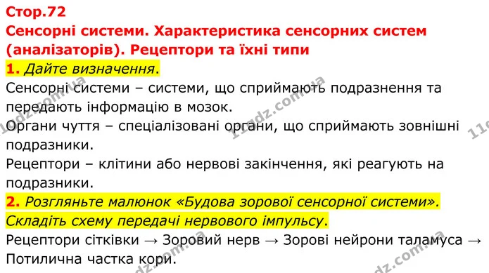1. Дайте визначення. — ГДЗ Робочий зошит Біологія 8 клас Кулініч