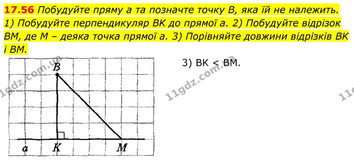 17.56 Побудуйте пряму а та позначте точку B, яка їй не належить. — ГДЗ Геометрія 8 клас Істер