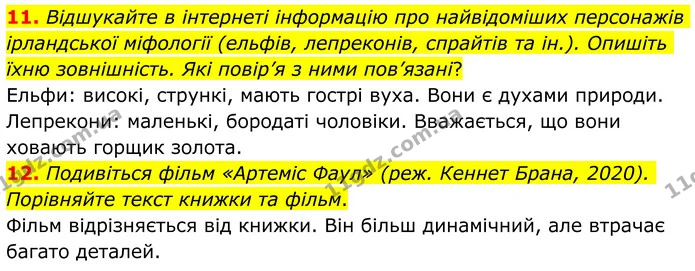 11. Відшукайте в інтернеті інформацію про найвідоміших персонажів ірландської міфології (ельфів, лепреконів, спрайтів та ін.). Опишіть — ГДЗ Зарубіжна література 8 клас Ніколенко