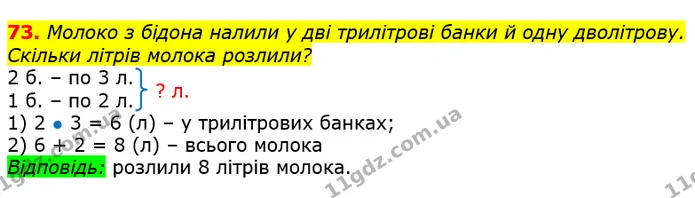 73. Молоко з бідона налили у дві трилітрові банки й одну дволітрову. Скільки літрів молока розлили? — ГДЗ Математика 3 клас Листопад 1-2 ч.