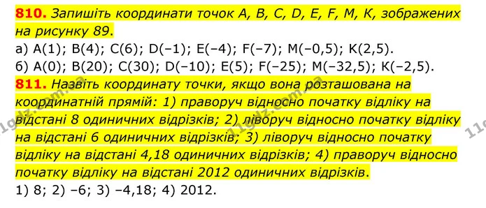 810. Запишіть координати точок А, В, С, D, Е, F, М, К, зображених на рисунку 89. — ГДЗ Математика 6 клас Мерзляк 2023 1-2 ч.