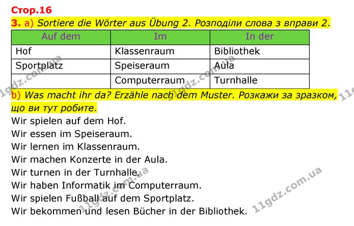 3. а) Sortiere die Wörter aus Übung 2. Розподіли слова з вправи 2. — ГДЗ Робочий зошит Німецька мова 6 клас Гоголєва