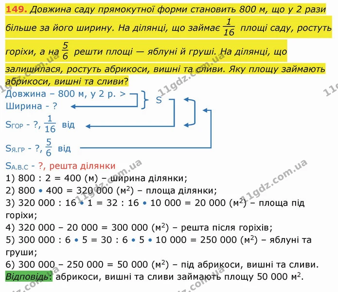 149. Довжина саду прямокутної форми становить 800 м, що у 2 рази більше за його ширину. На ділянці, що займає площі саду, ростуть — ГДЗ Математика 4 клас Лишенко 1-2 ч.