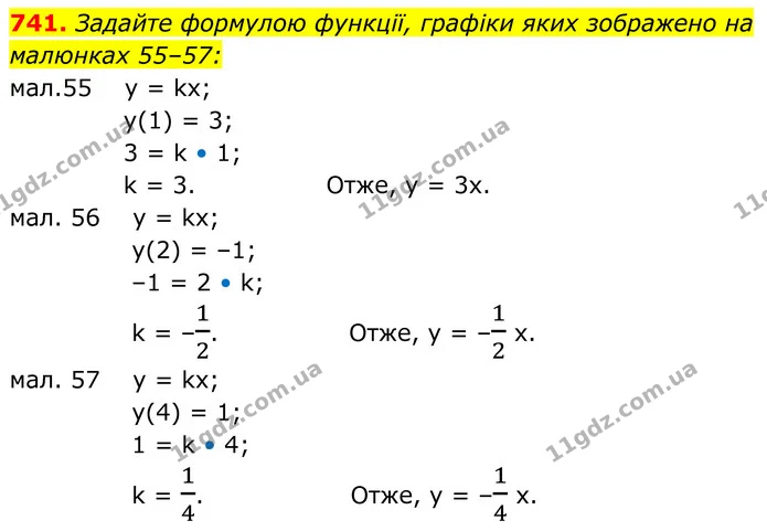741. Задайте формулою функції, графіки яких зображено на малюнках 55–57: — ГДЗ Алгебра 7 клас Тарасенкова 2024