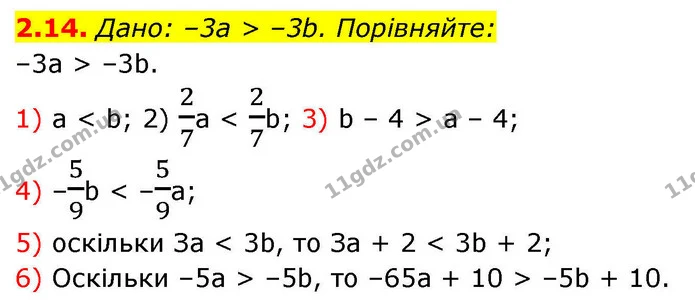 2.14. Дано: –3a > –3b. Порівняйте: — ГДЗ Алгебра 9 клас Мерзляк 2026
