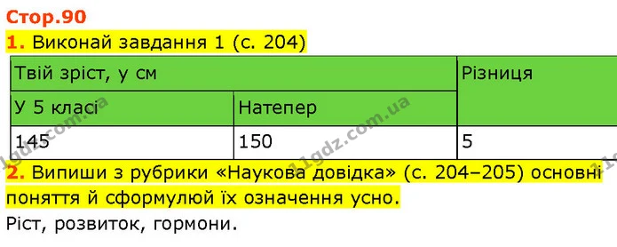 1. Виконай завдання 1 (с. 204) — ГДЗ Робочий зошит Пізнаємо природу 6 клас Коршевнюк