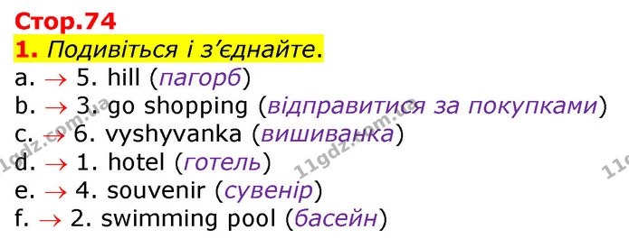 1. Подивіться і з’єднайте. — ГДЗ Робочий зошит Англійська мова 3 клас Мітчелл