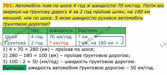 701. Автомобіль їхав по шосе 4 год зі швидкістю 70 км/год. Потім він звернув на ґрунтову дорогу й за 2 год проїхав шлях, на 180 км — ГДЗ Математика 4 клас Оляницька