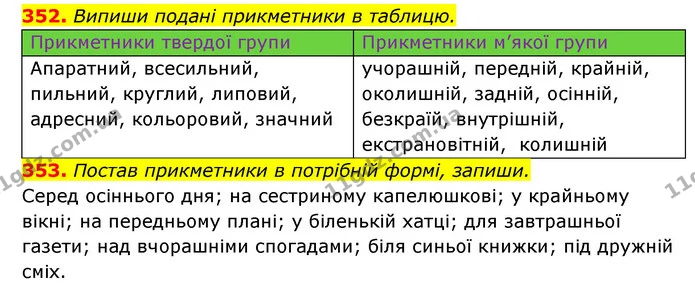 352. Випиши подані прикметники в таблицю. — ГДЗ Українська мова 6 клас Онатій