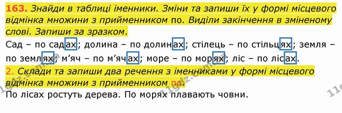 163. Знайди в таблиці іменники. Зміни та запиши їх у формі місцевого відмінка множини з прийменником по. Виділи закінчення в зміненому — ГДЗ Українська мова та читання 4 клас Кравцова