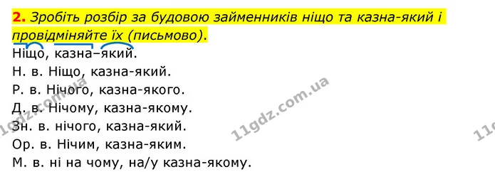 2. Зробіть розбір за будовою займенників ніщо та казна-який і провідміняйте їх (письмово). — ГДЗ Українська мова 6 клас Авраменко