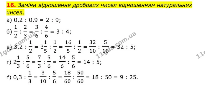 16. Заміни відношення дробових чисел відношенням натуральних чисел. — ГДЗ Математика 6 клас Бевз 1-2 ч.
