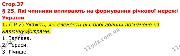 1. (ГР 2) Укажіть, які елементи річкової долини позначено на малюнку цифрами. — ГДЗ Зошит практичні Географія 8 клас Гільберг